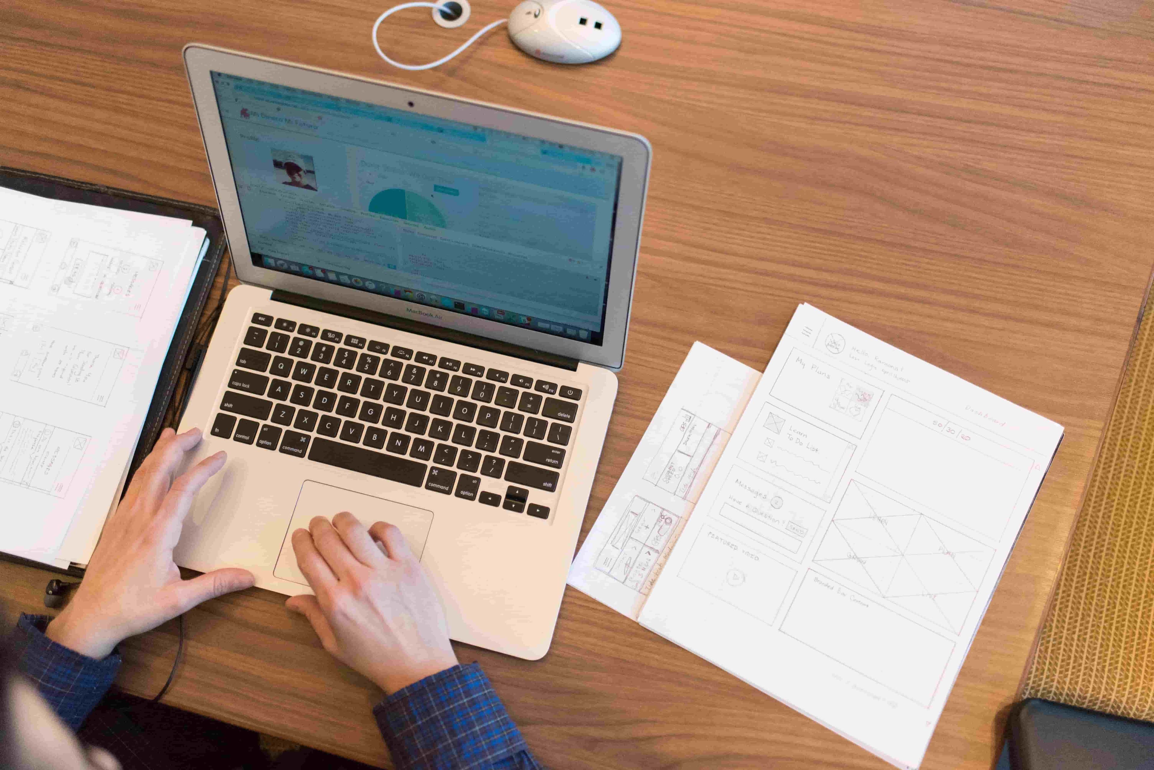Preparing questions to ask the interviewer
